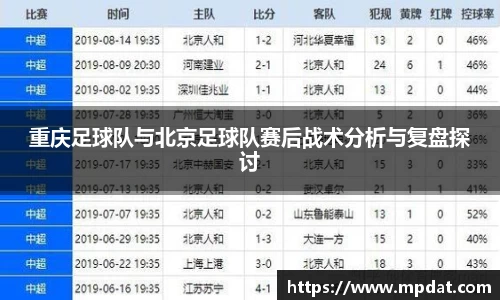 重庆足球队与北京足球队赛后战术分析与复盘探讨