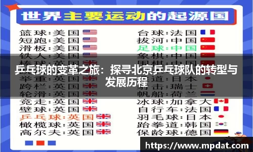 球友会