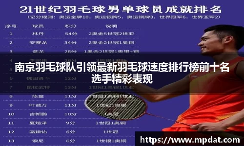 南京羽毛球队引领最新羽毛球速度排行榜前十名选手精彩表现