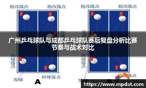 广州乒乓球队与成都乒乓球队赛后复盘分析比赛节奏与战术对比