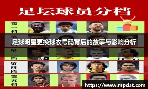足球明星更换球衣号码背后的故事与影响分析