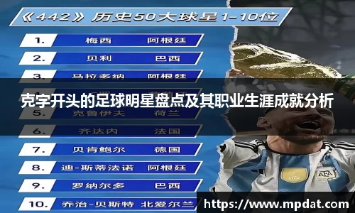 克字开头的足球明星盘点及其职业生涯成就分析