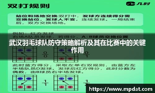 武汉羽毛球队防守策略解析及其在比赛中的关键作用
