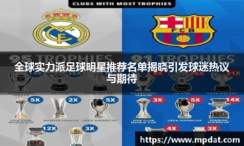 全球实力派足球明星推荐名单揭晓引发球迷热议与期待