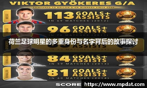荷兰足球明星的多重身份与名字背后的故事探讨